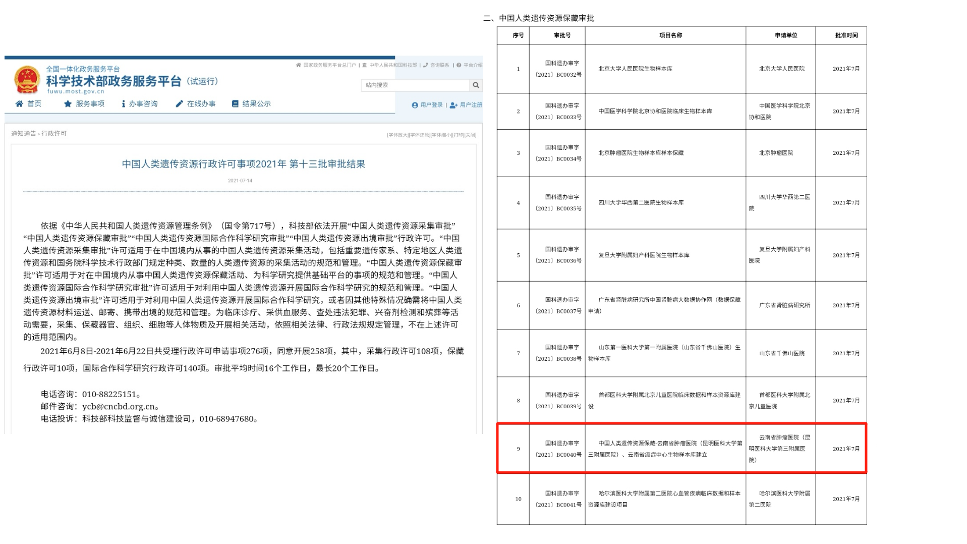 科技部官网公示